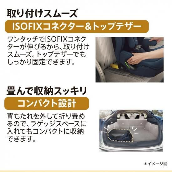 リライド AB アップリカ