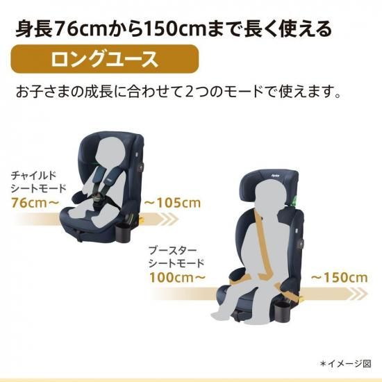 リライド AB アップリカ