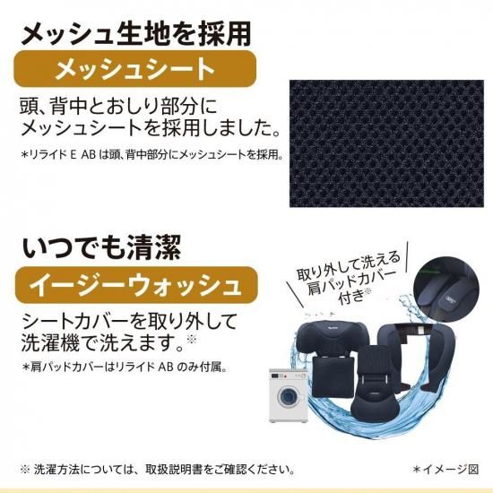 リライド AB アップリカ