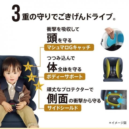 リライド AB アップリカの8枚目