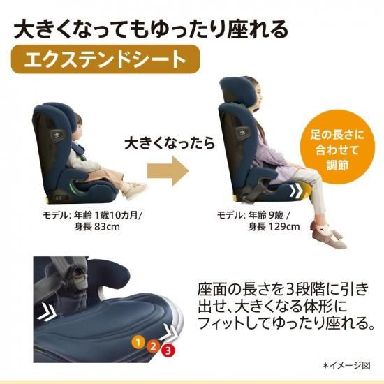 リライド AB アップリカ