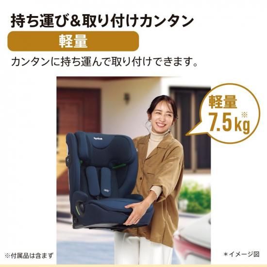 リライド AB アップリカ