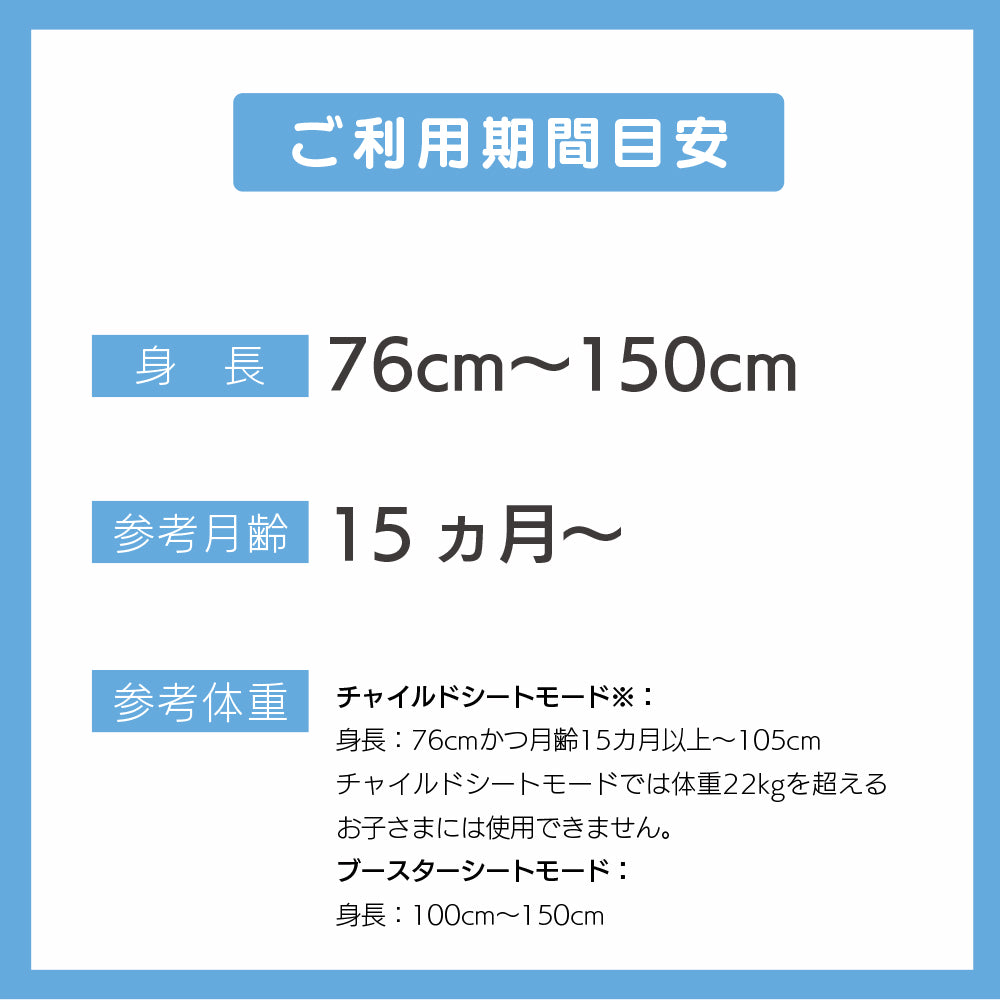 リライド AB アップリカ