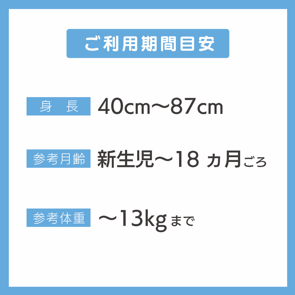 クラウドT i-Size サイベックス