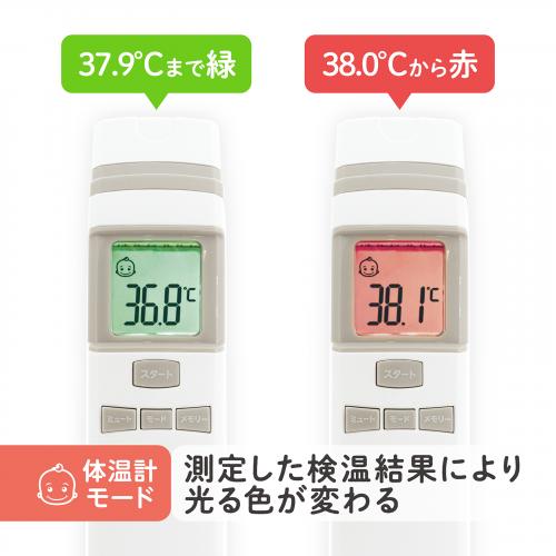 体温計PRO-S Dr.EDISON 非接触の体温計・温度計 Dr.EDISON