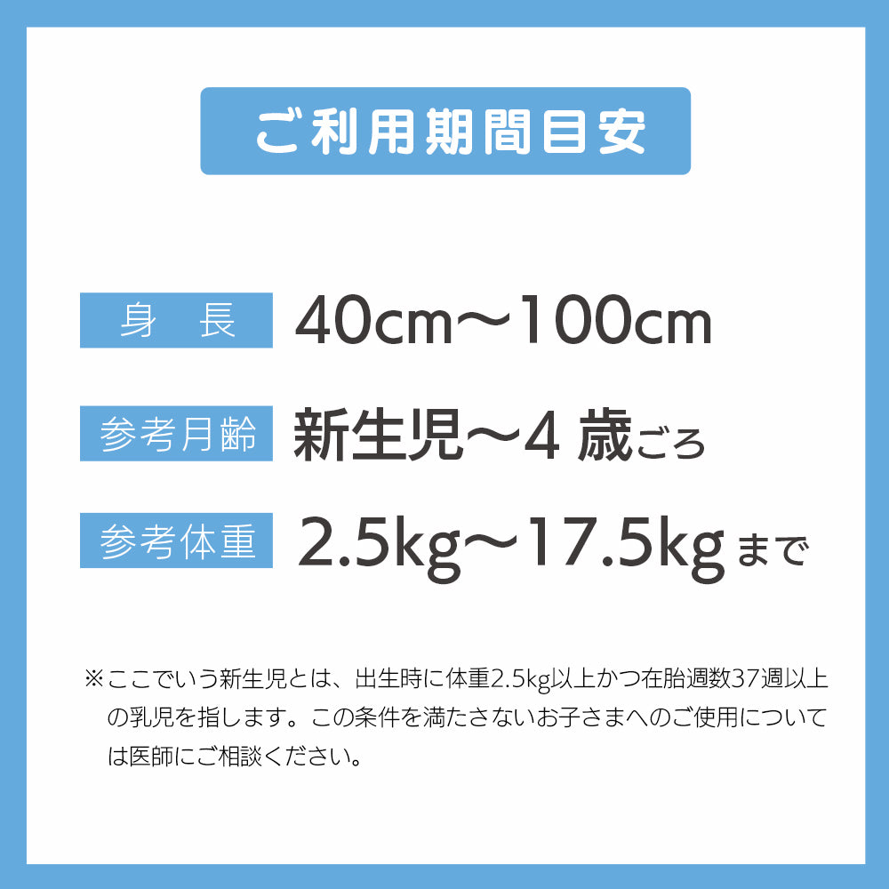 フラディア プラス アップリカ