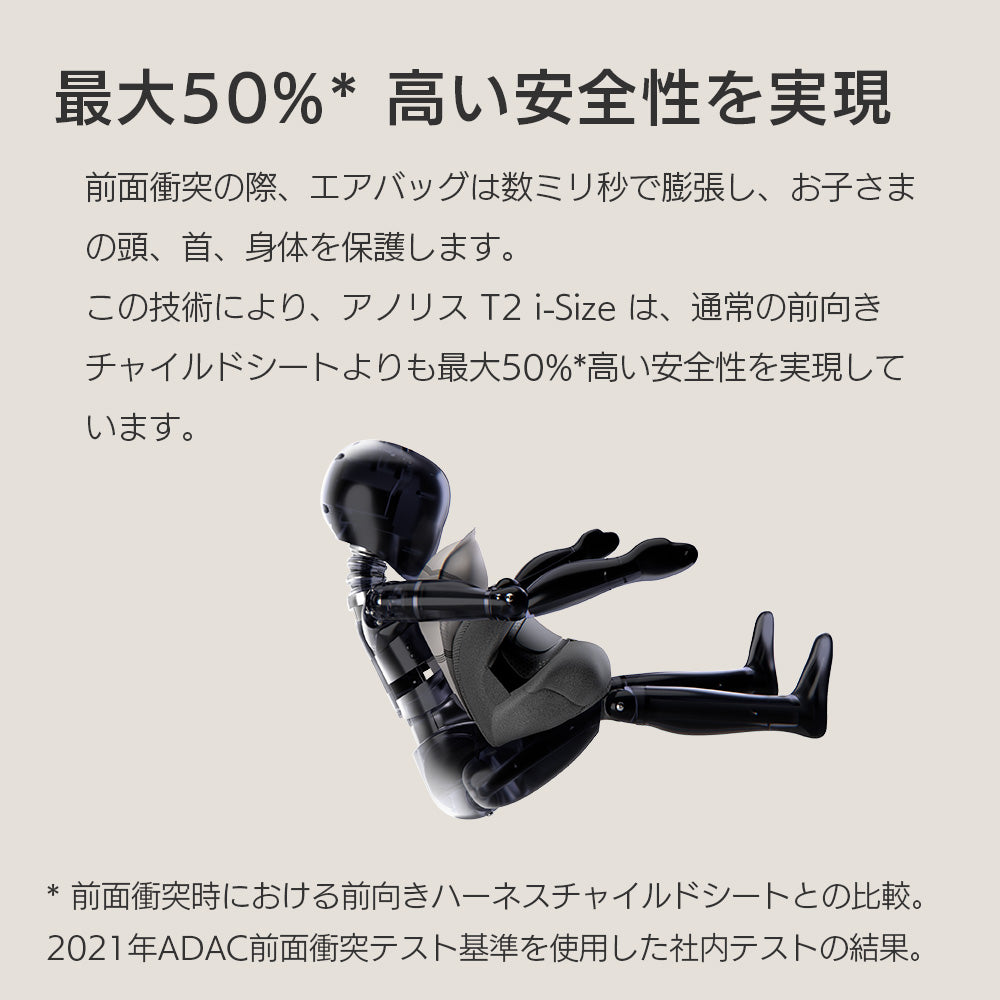 アノリス T2 i-Size セピアブラック プラス サイベックス