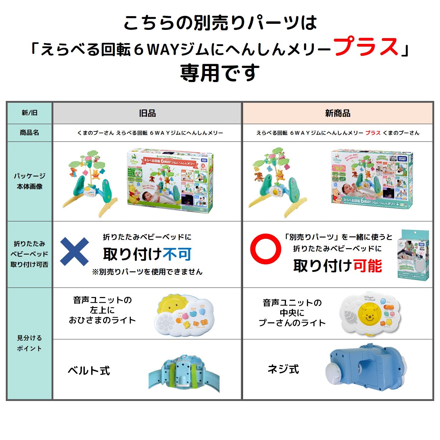 えらべる回転 6WAY ジムにへんしんメリープラス専用 折りたたみベビーベッド取り付けパーツ(メリー本体別売) タカラトミー