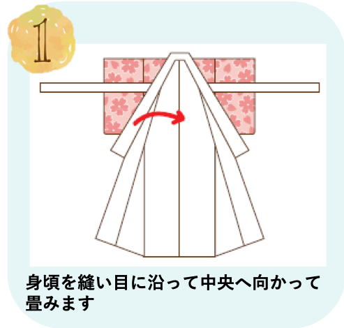 着物の畳み方1