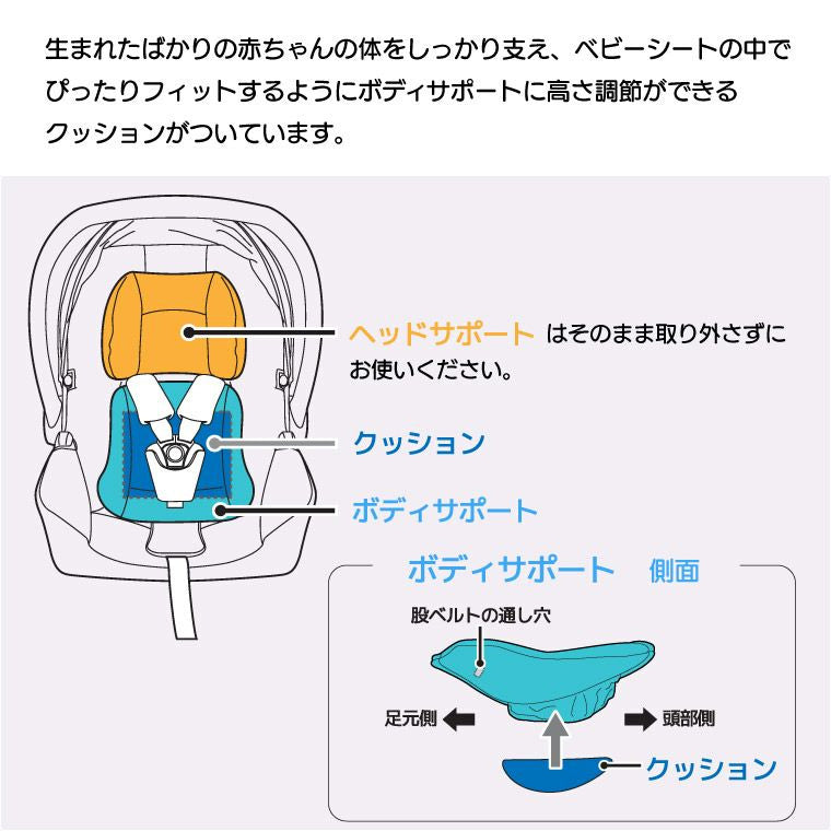 i-Snug アイ・スナグ ISOFIX対応ベース付(ブラック) Joie ベビーシート 新生児から