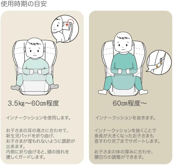 napnap ナップナップ 新生児縦抱っこパッド 2Way