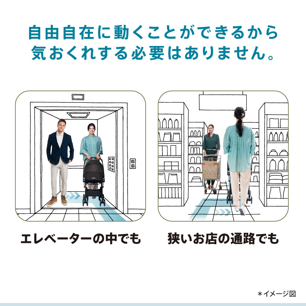 エレベーターの中や狭いお店の通路など、具体的なシーンのイラスト。自由自在に動けることで、周囲に気兼ねなくお出かけできることを伝えている。