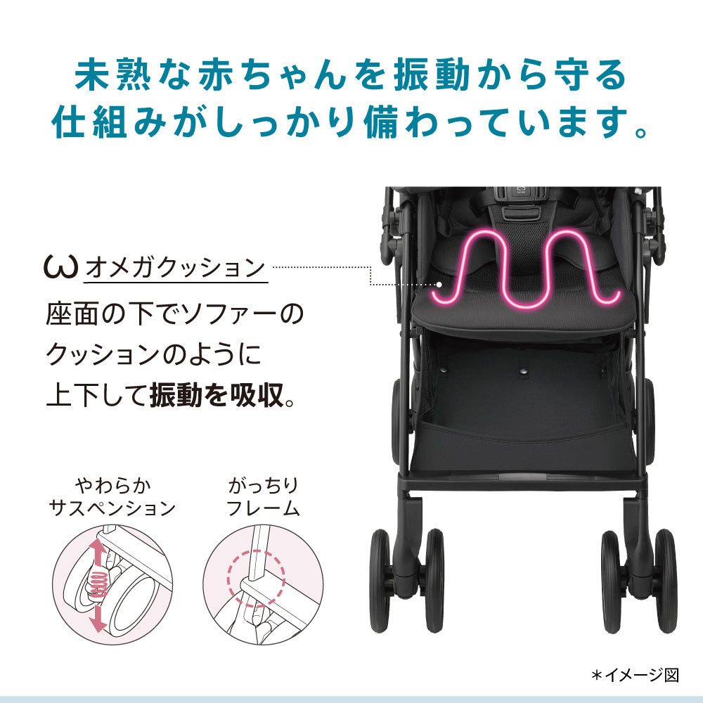 振動から守る仕組みの解説図。座面の下で振動を吸収する『オメガクッション』、やわらかサスペンション、がっちりフレームの3つの機能をイラストと写真で紹介。