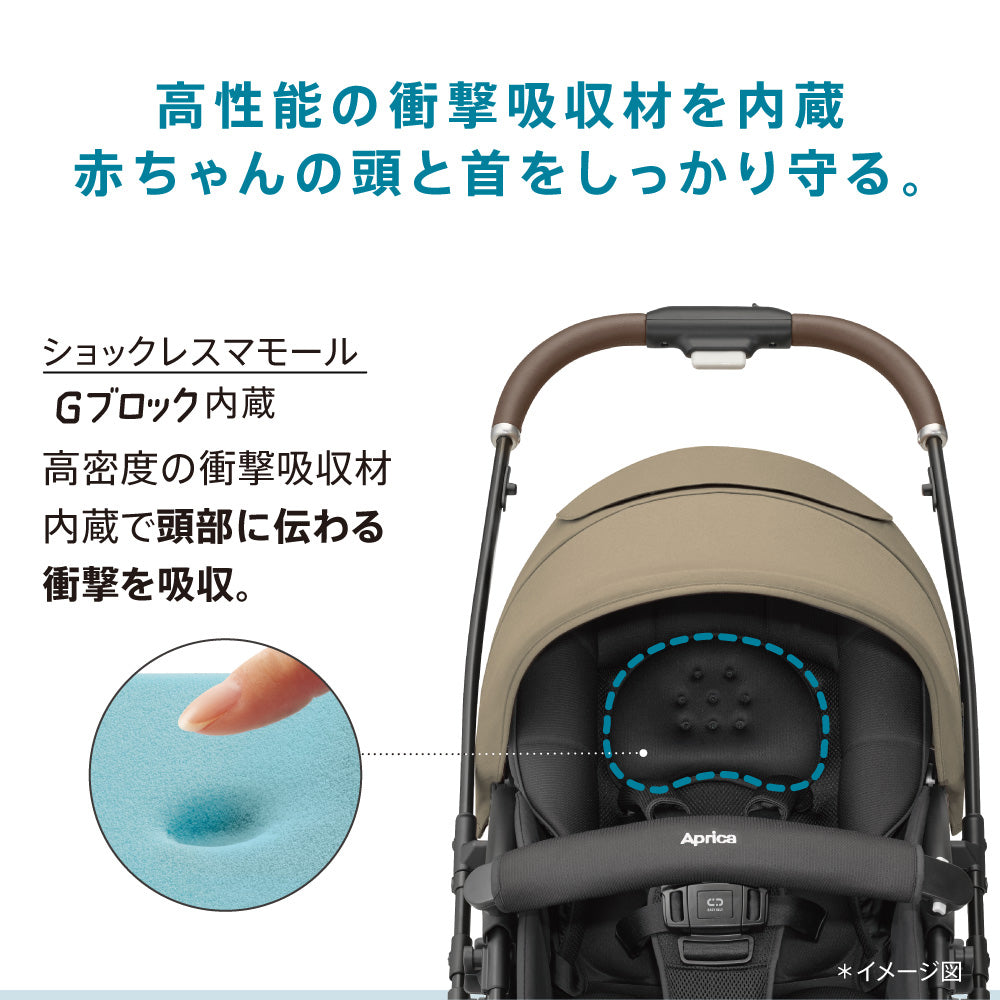 頭部を守る衝撃吸収材の解説。高密度な衝撃吸収材『ショックレスマモール Gブロック』が内蔵されたヘッドパッドと、その素材のクローズアップ写真。