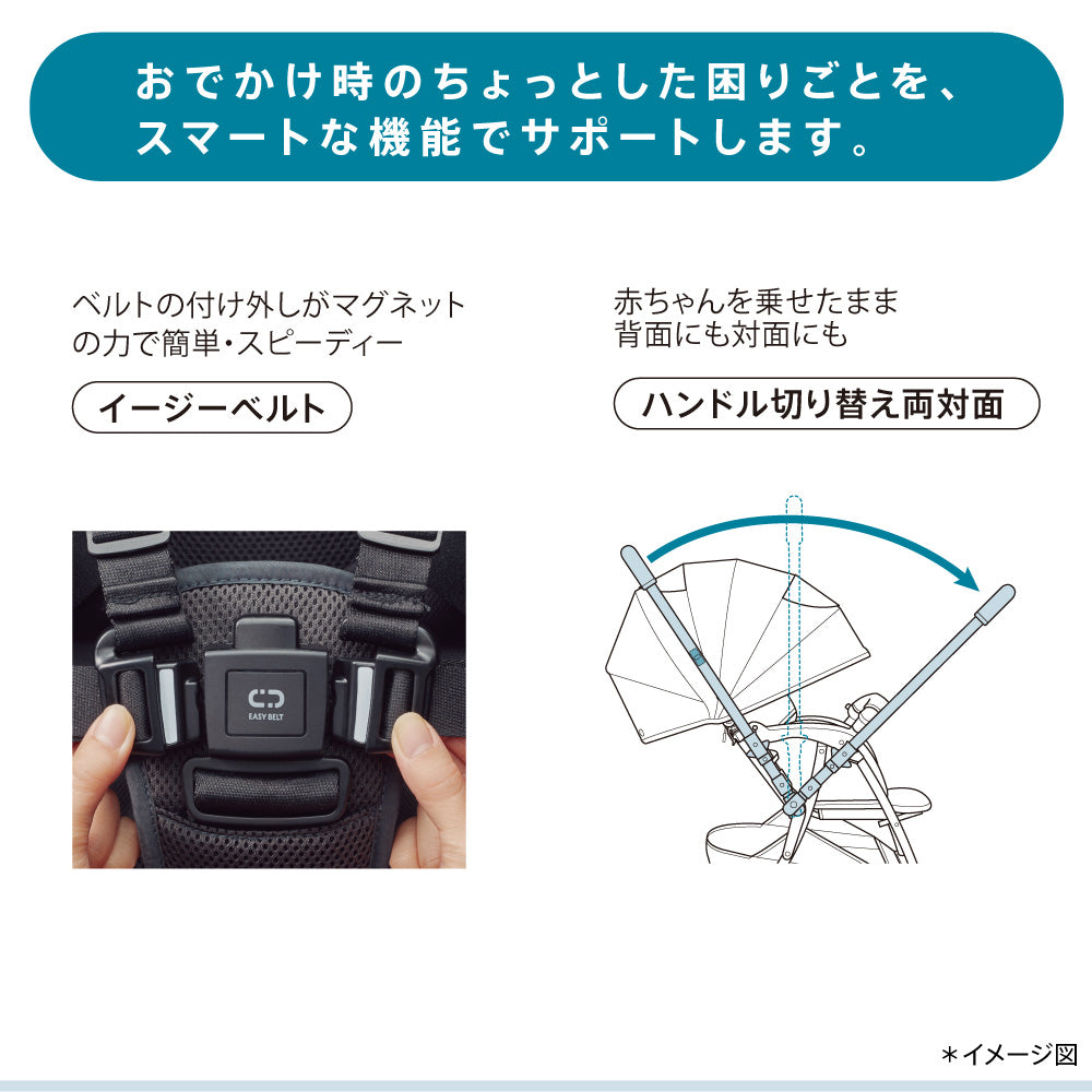 マグネットでピタッ！とくっつく『イージーベルト』の解説図。マグネットを近づけるだけで装着できる仕組みと、赤ちゃんを乗せてベルトを締めるまでの一連の流れを写真で紹介。