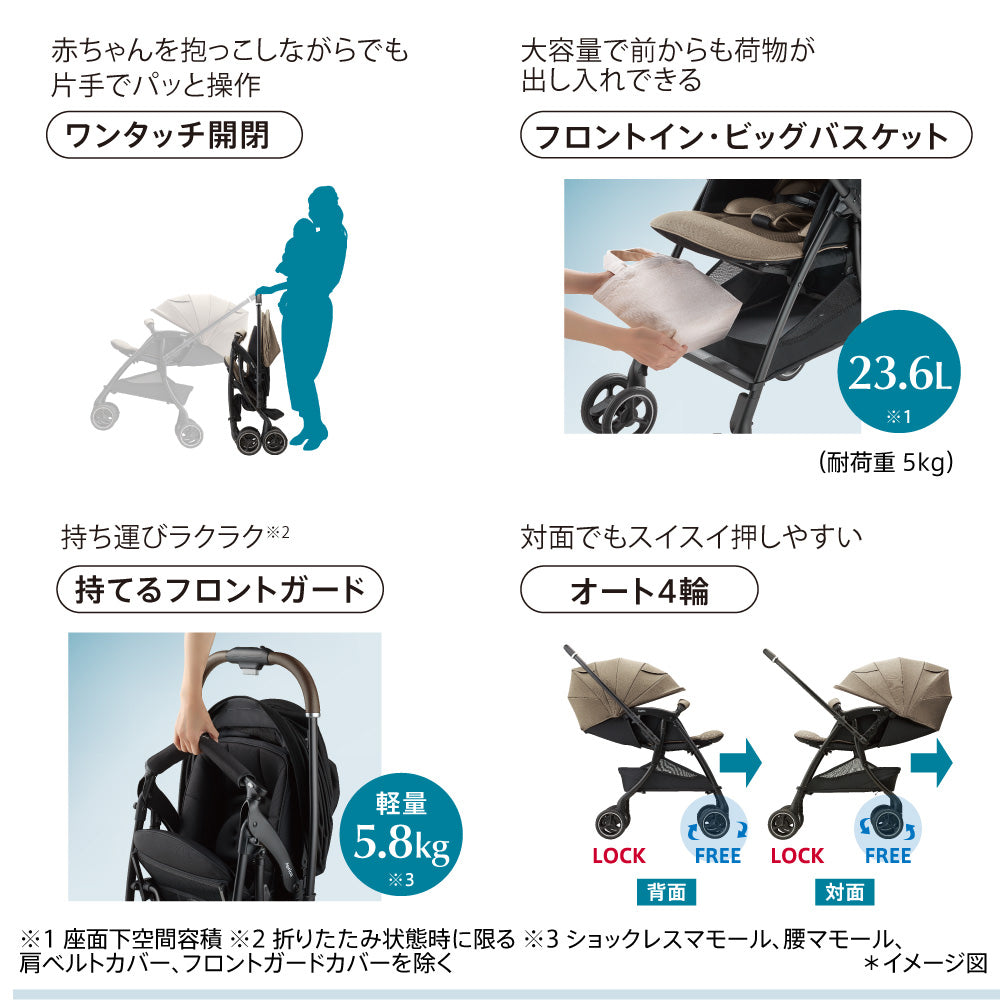 『買い物カゴや大きな荷物、下カゴに入れにくいと不便…』というテキスト。ベビーカーの下にある収納カゴに、買い物の荷物を無理やり押し込もうとする様子。