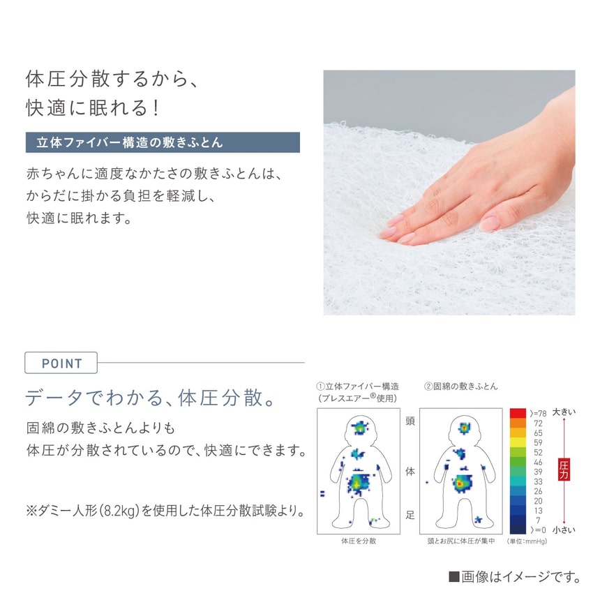 すくすや ベビー羽毛ふとん7点セット ミニサイズ　体圧分散するから快適に眠れる