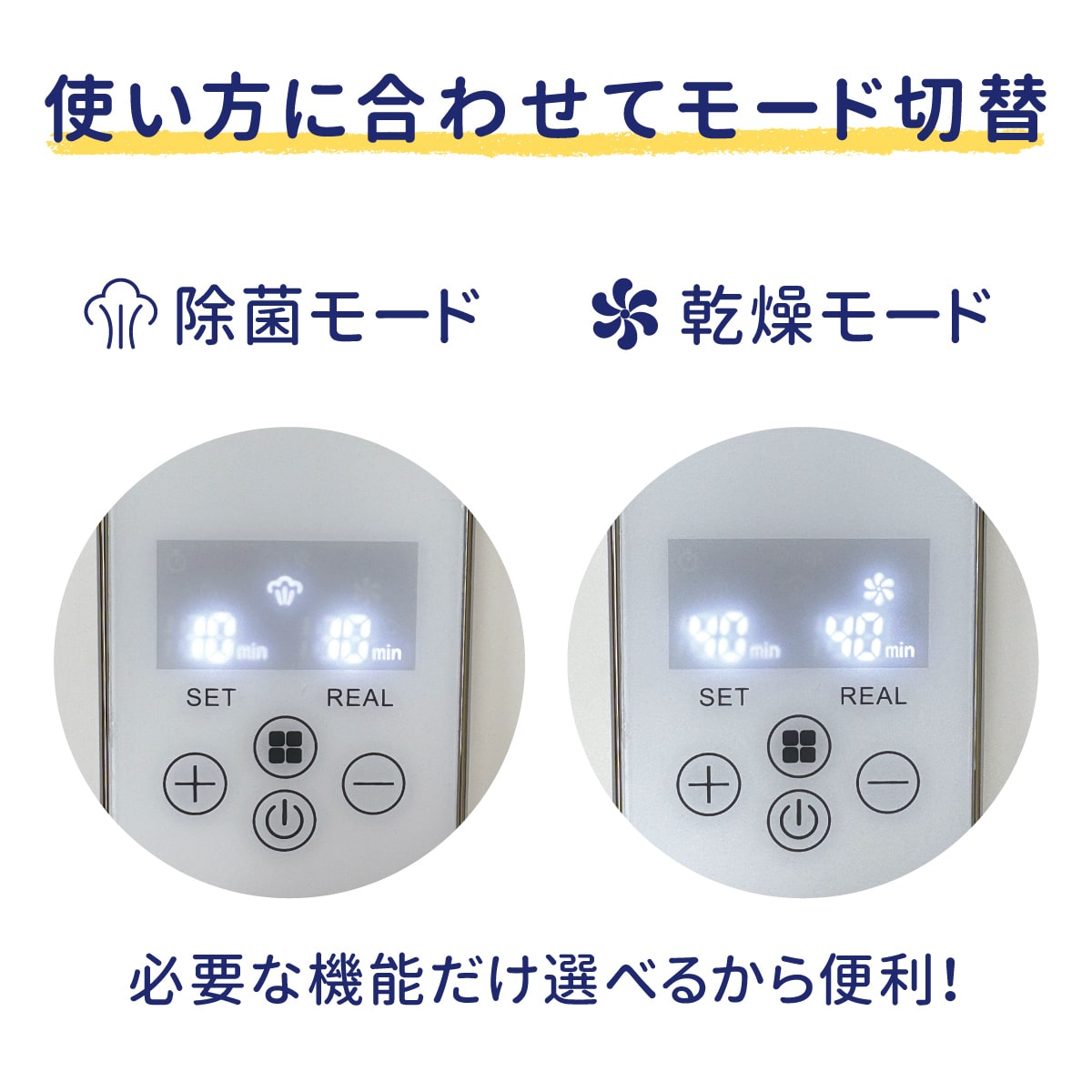 除菌モードや乾燥モードなど、使い方に合わせて必要な機能だけを選んで切り替えられる操作パネル