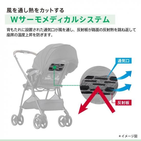 ラクーナクッション フリー AD アップリカ