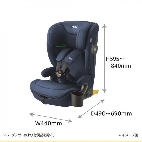 リライド AB アップリカ