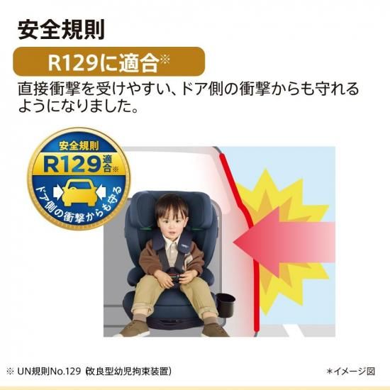 リライド AB アップリカ