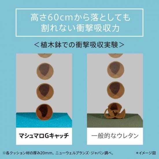 クルリラプラスライトAB アップリカ