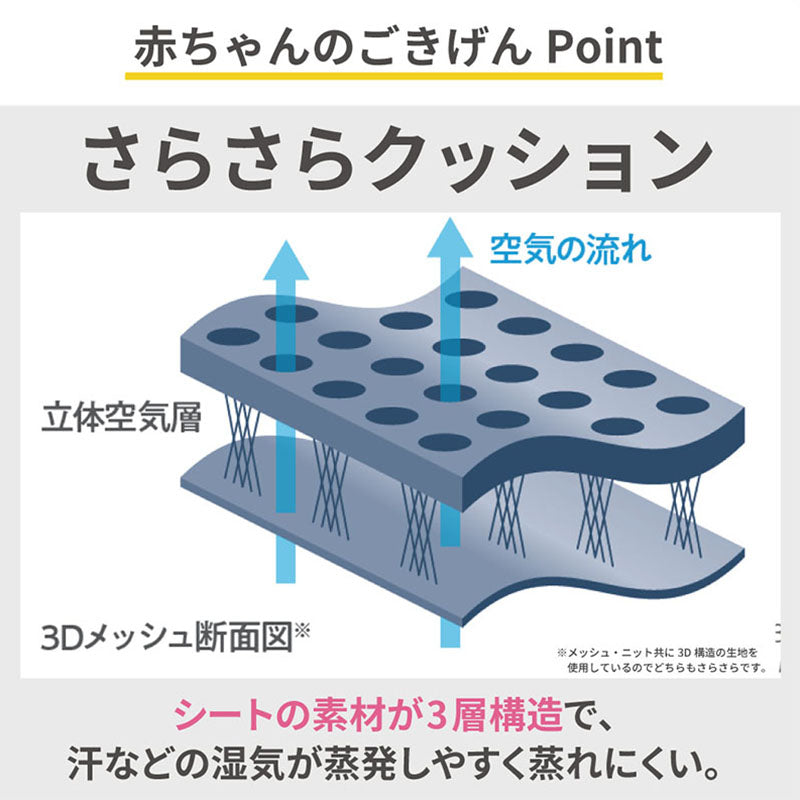 バウンサー Wuggy ウギー