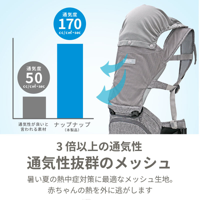 napnap ナップナップ ヒップシート Tran トラン ダブルショルダー メッシュ