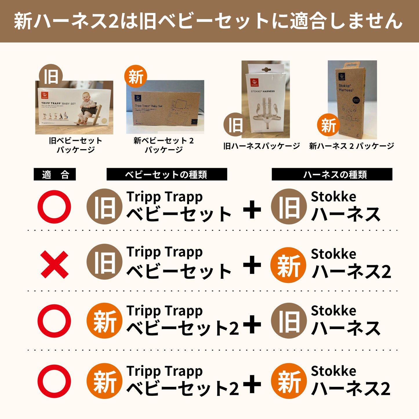 ストッケ ハーネス2