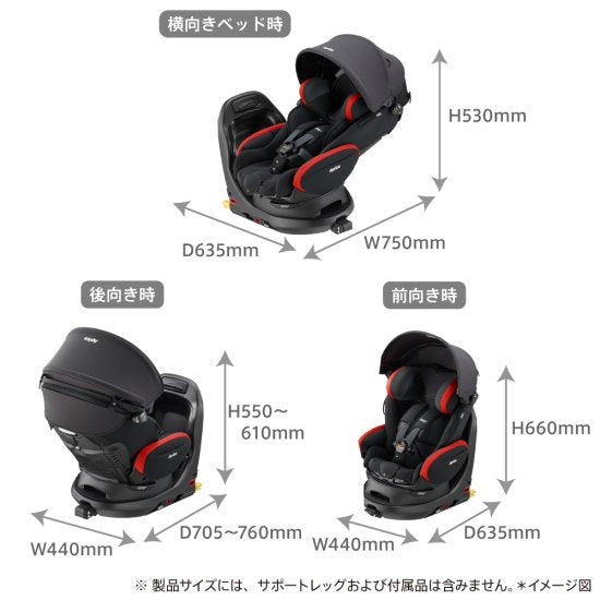 フラディア プラス アップリカ