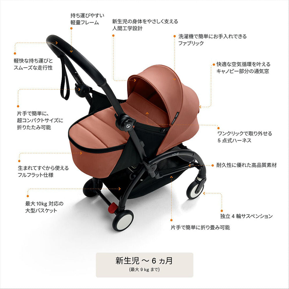 ストッケ YOYO5 AB型ベビーカーの8枚目