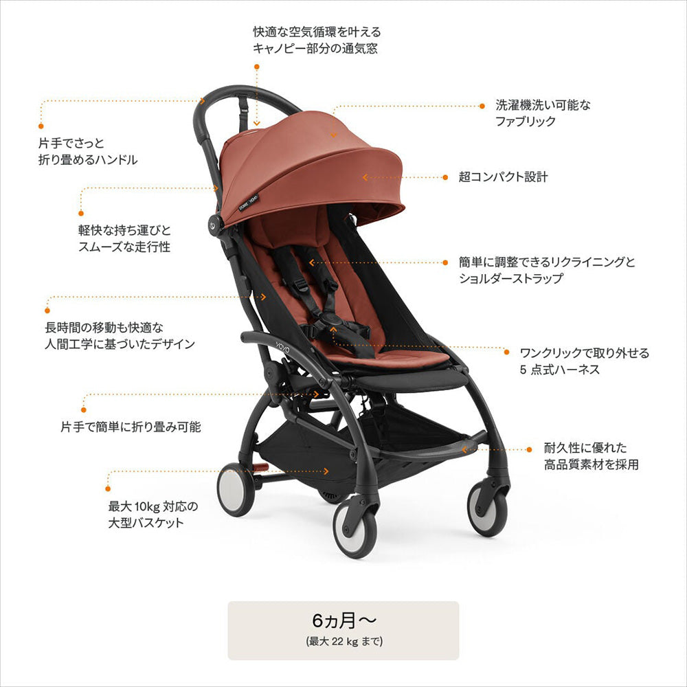 ストッケ YOYO5 B型ベビーカー