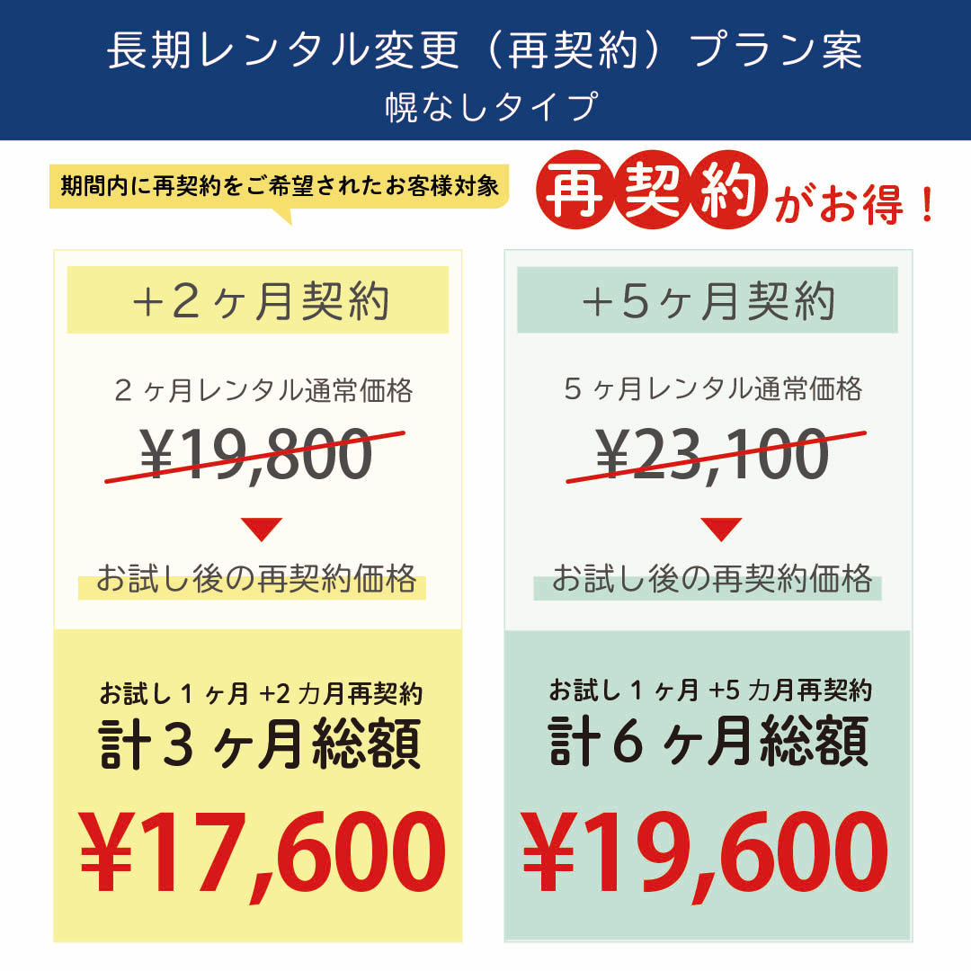 電動ハイローチェア お試しレンタル幌なし再契約プラン案