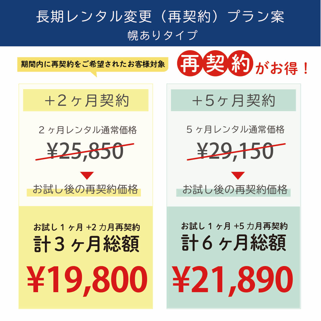電動ハイローチェア お試しレンタル幌あり再契約プラン案