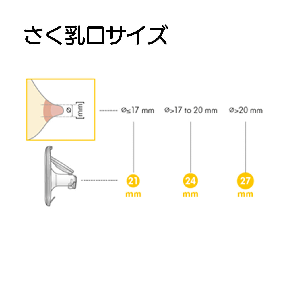 メデラ ハンズフリーさく乳器：さく乳口サイズの選びかた
