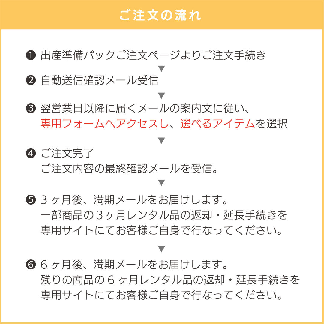 出産準備パック【ナイスベビー便配送のみ】[特別価格] レンタル13点セット