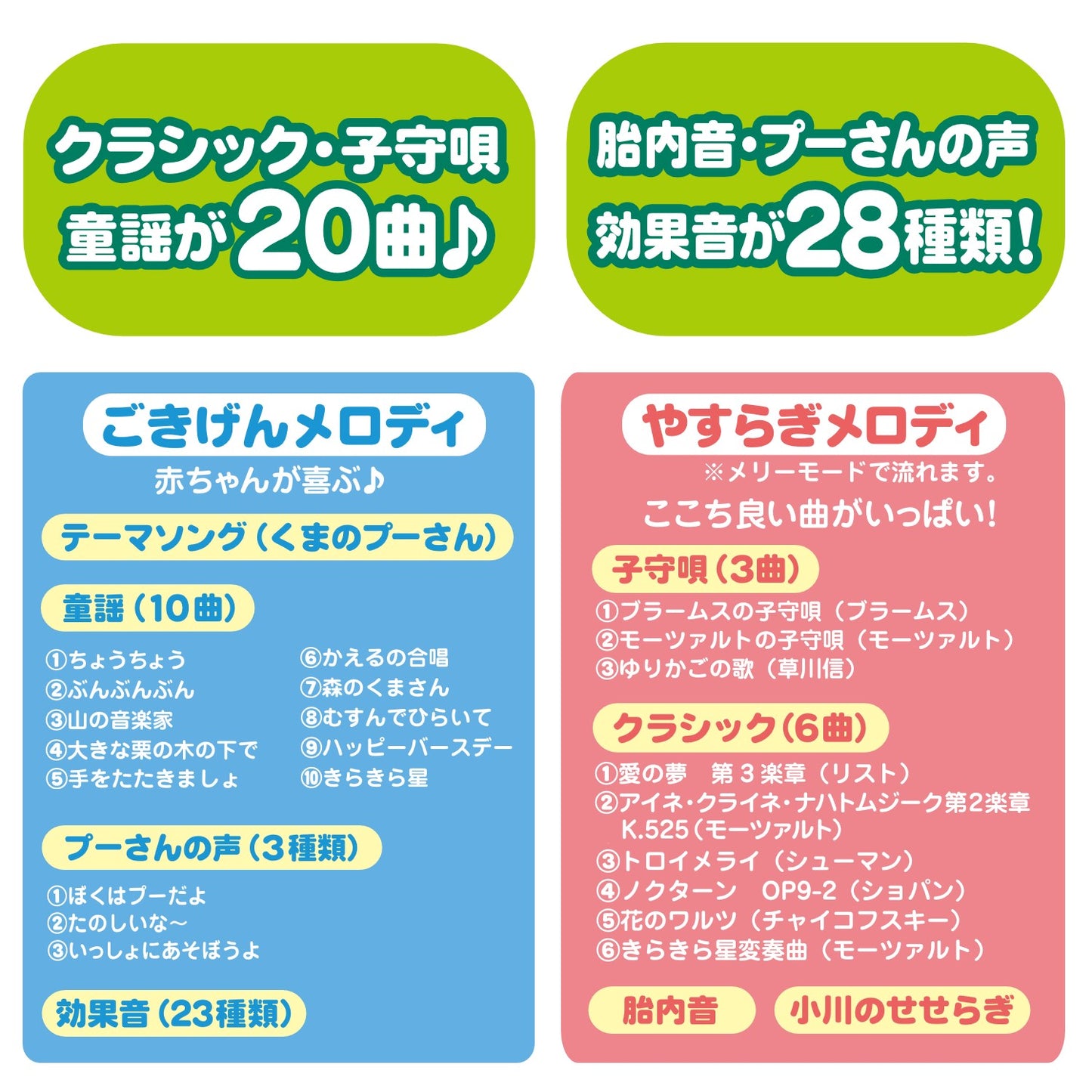 プーメリー