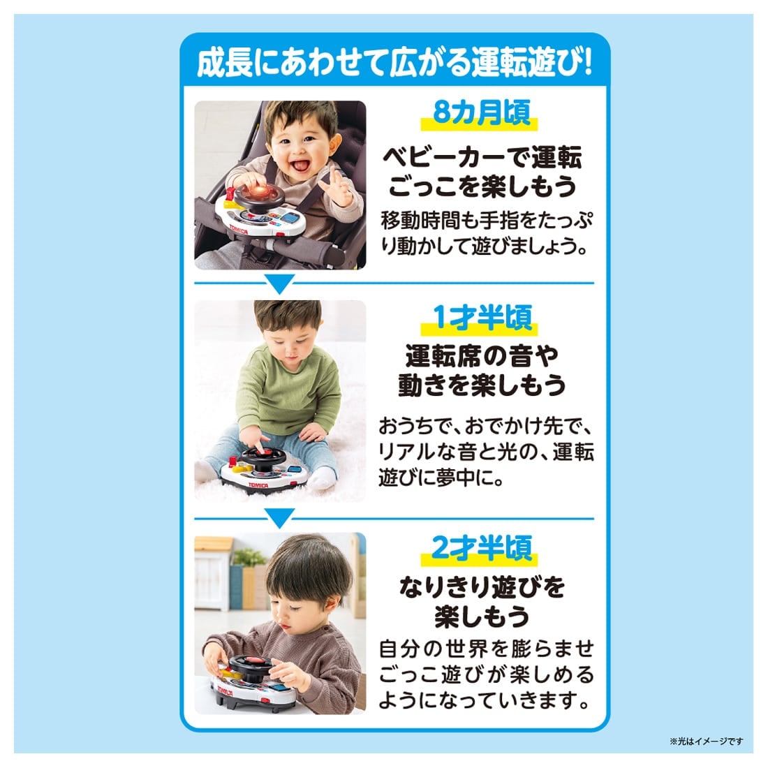 おでかけ大好き!トミカサウンドハンドル パトロールカー タカラトミー　成長に合わせて運転遊び